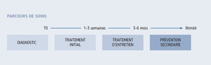 Capture-d’ecran-2021-10-14-a-16-52-24.png