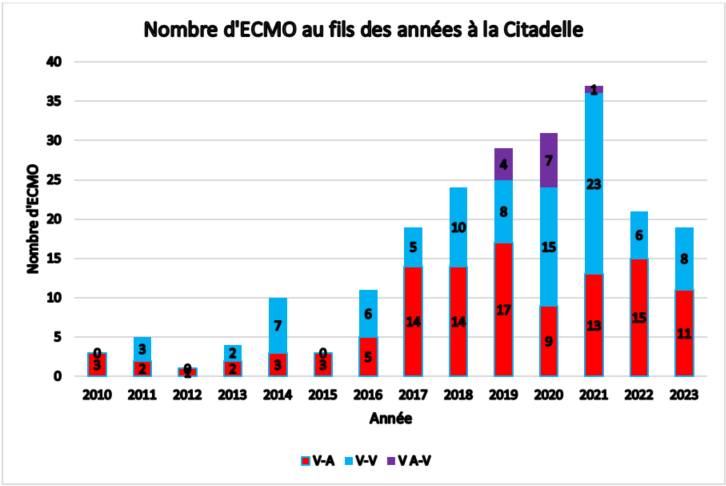 ECMO.png